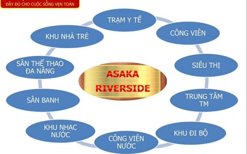 Dự Án Asaka Riverside